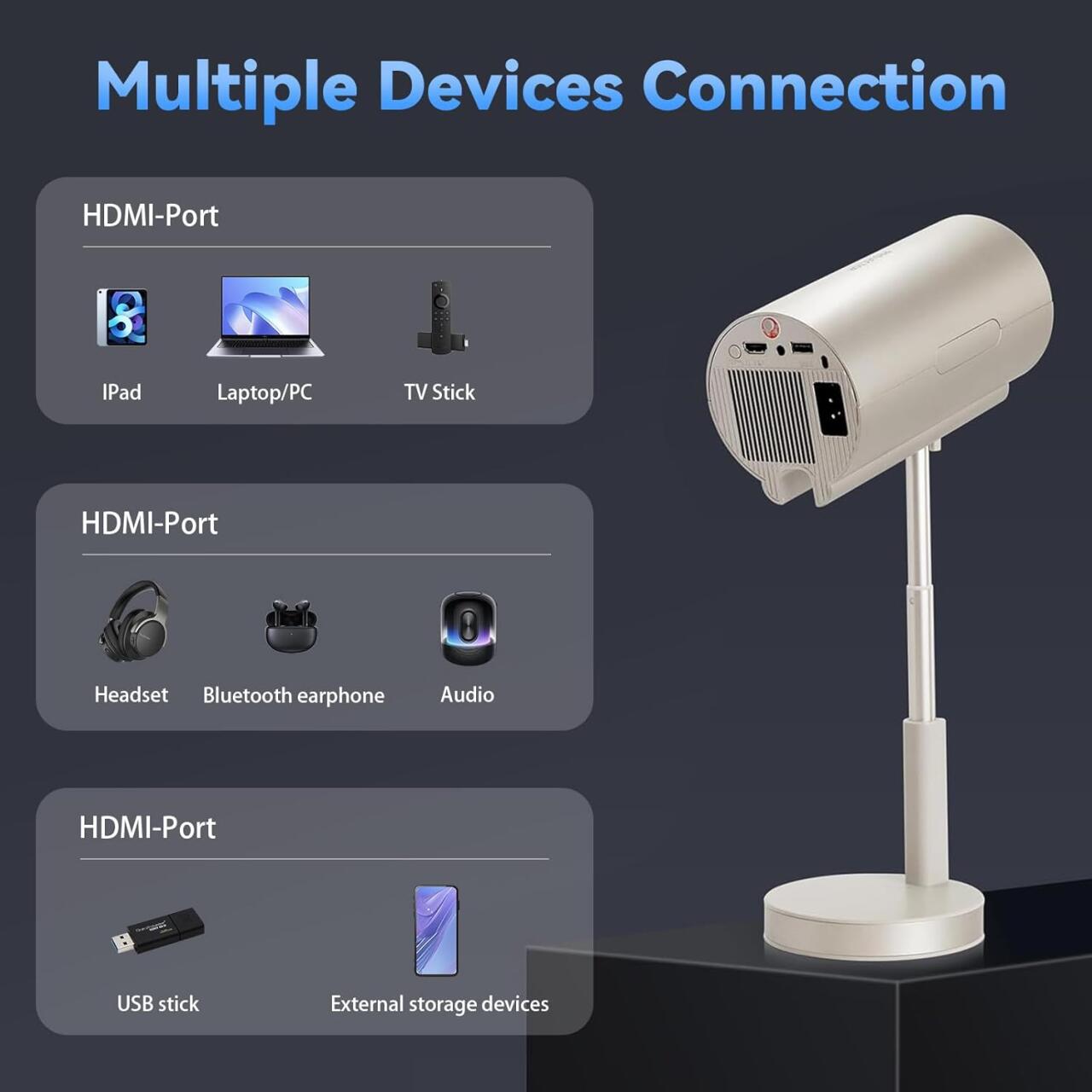 Proyector Inteligente Inalámbrico